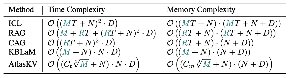 Interpolation end reference image.